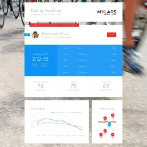 タイム計測ソリューション - MYLAPS Japan