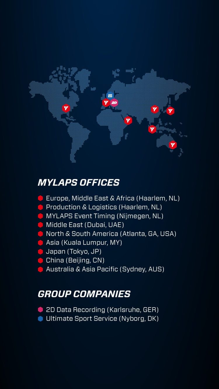 MYLAPS Group World Map