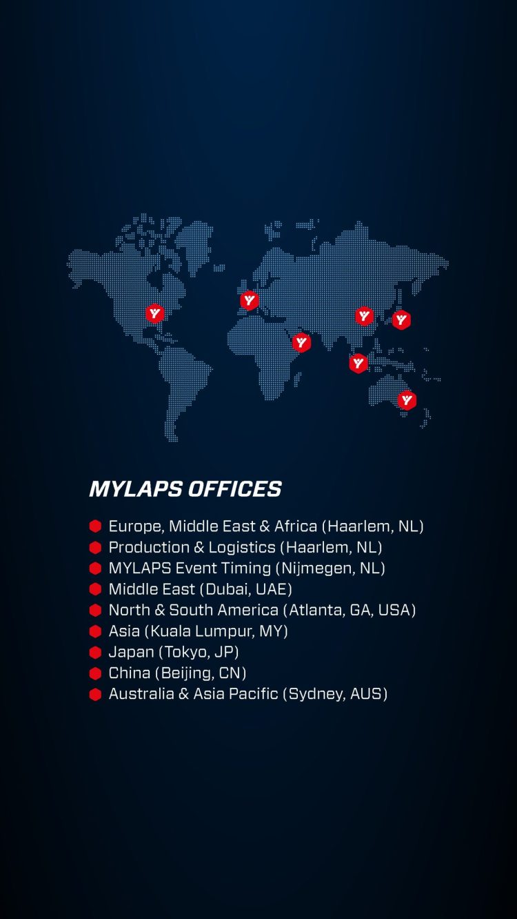 MYLAPS Offices World Map