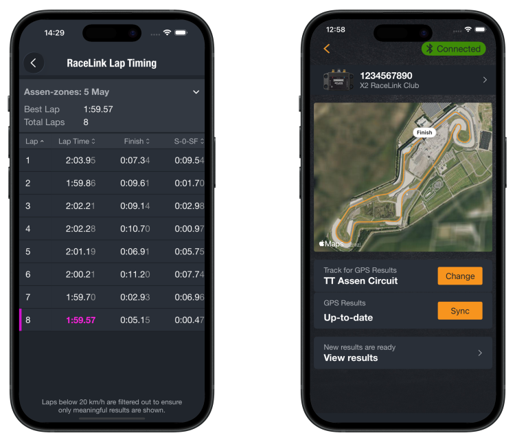 Gps Track Time Racing GPS Lap Times available from RaceLink Club - MYLAPS
